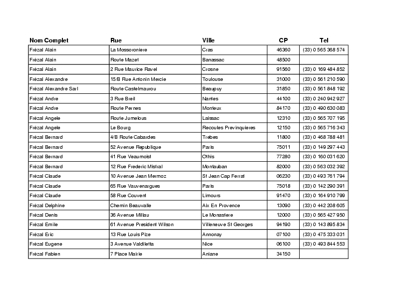 Documents