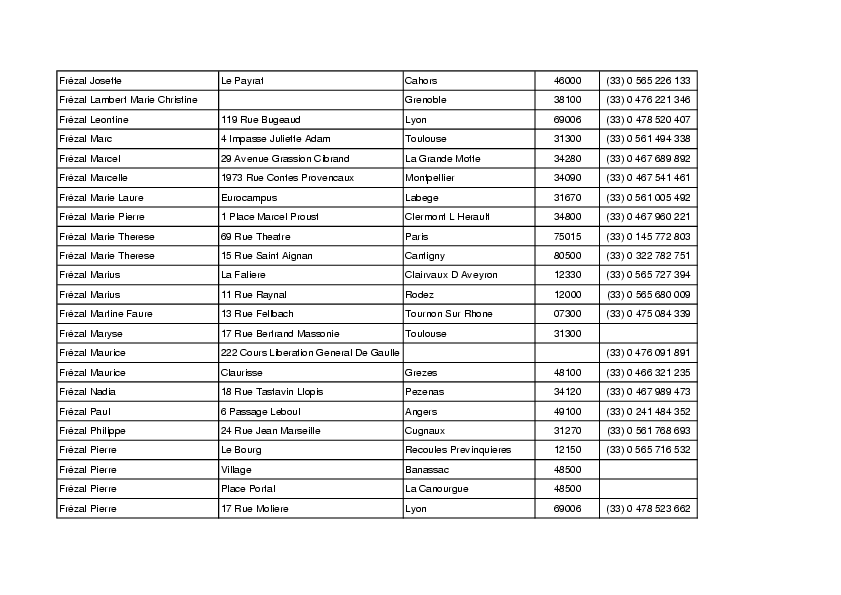 Documents