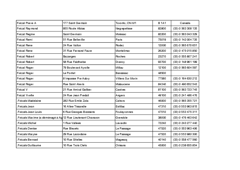 Documents